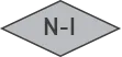 Icône construction « N-I »